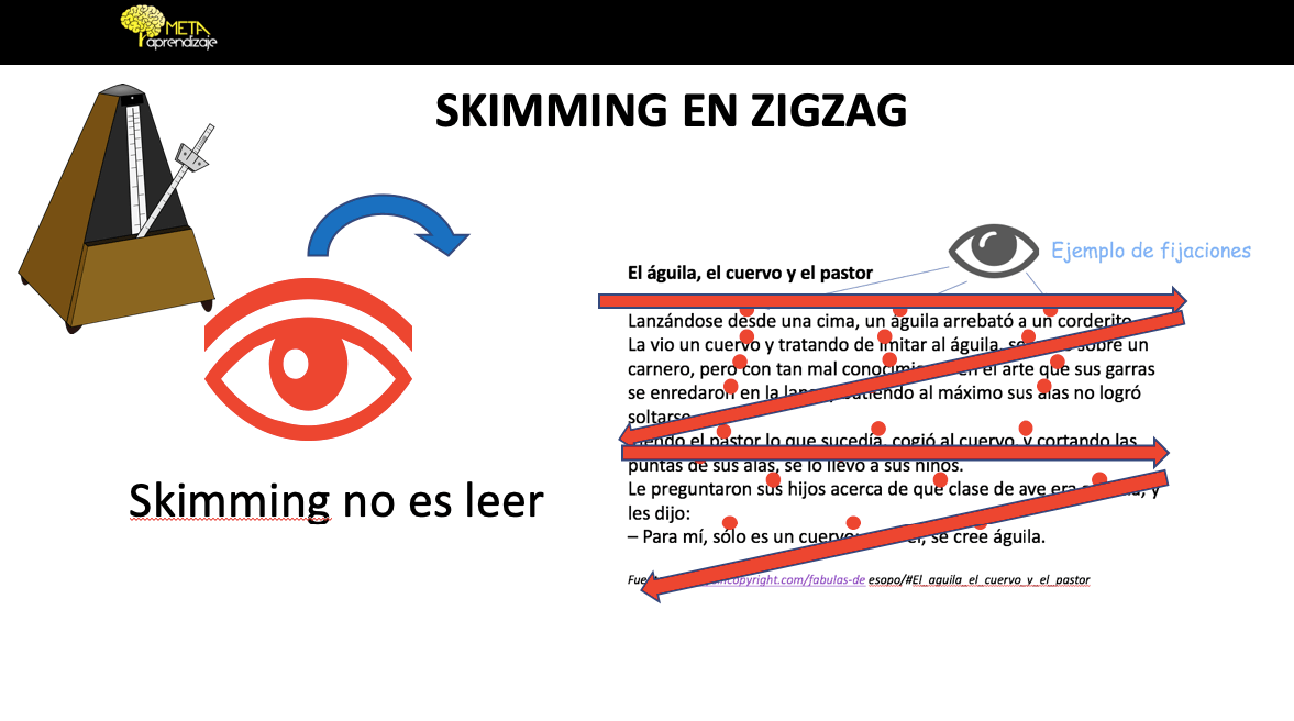 leer en zigzag